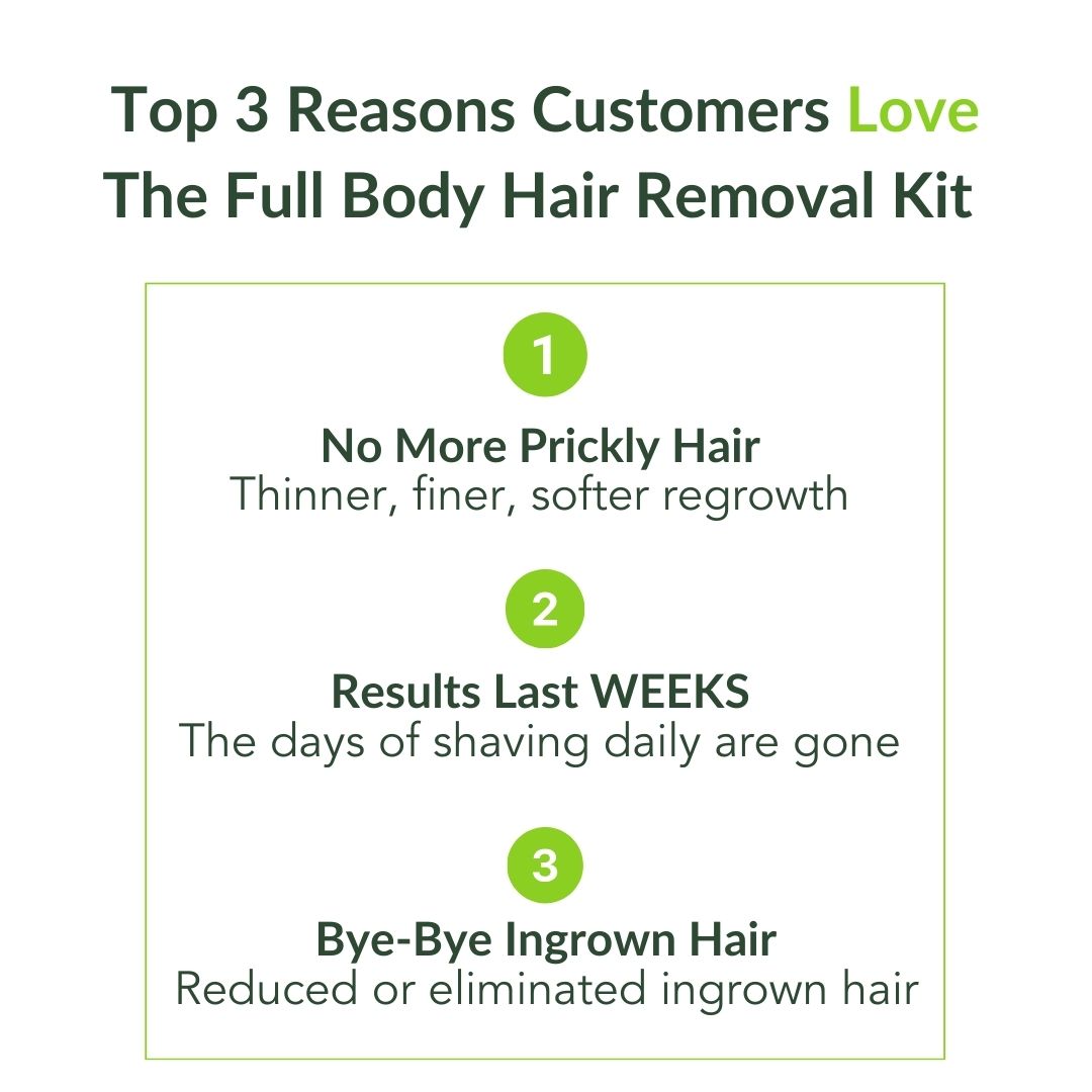 Top 3 reasons customers love the Face & Eyebrow kit. 1. No more prickly hair. Thinner, finer, softer regrowth. 2. Bye-bye ingrown hair. Reduced or eliminated ingrown hair. 3. Results last weeks. the days of shaving daily are gone.