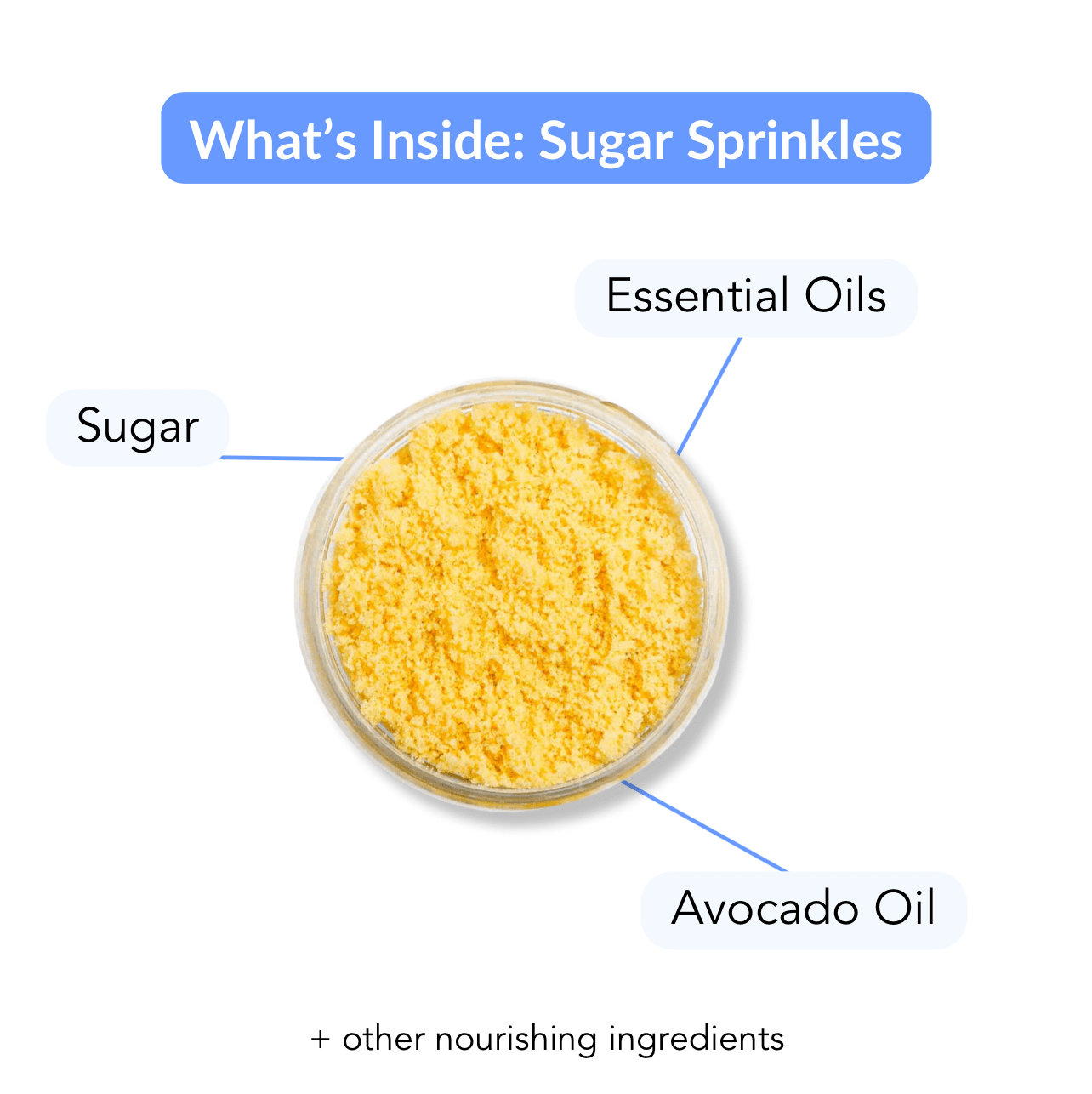 Sugar Bath Sprinkles