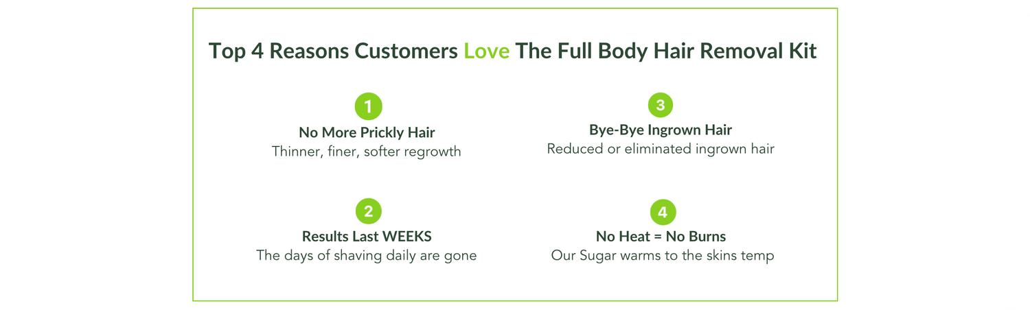 Top 3 reasons customers love the Face & Eyebrow kit. 1. No more prickly hair. Thinner, finer, softer regrowth. 2. Bye-bye ingrown hair. Reduced or eliminated ingrown hair. 3. Results last weeks. the days of shaving daily are gone.