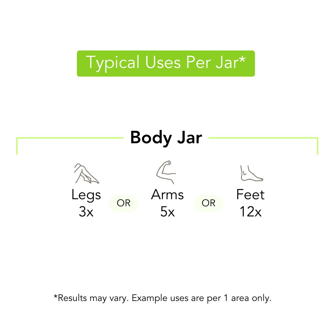Intro Hair Removal & Smooth Skin Regimen (Exfoliate)