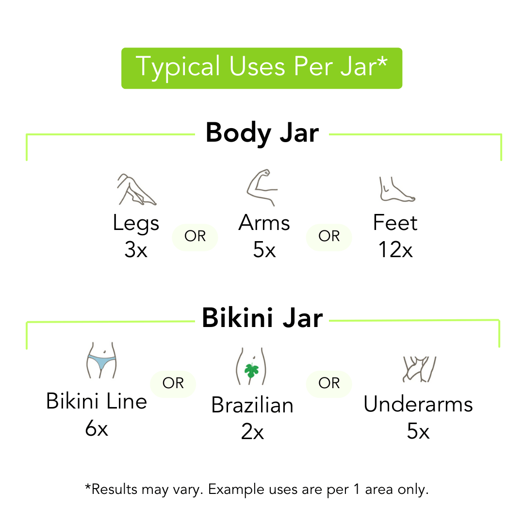 Premium Hair Removal & Smooth Skin Regimen