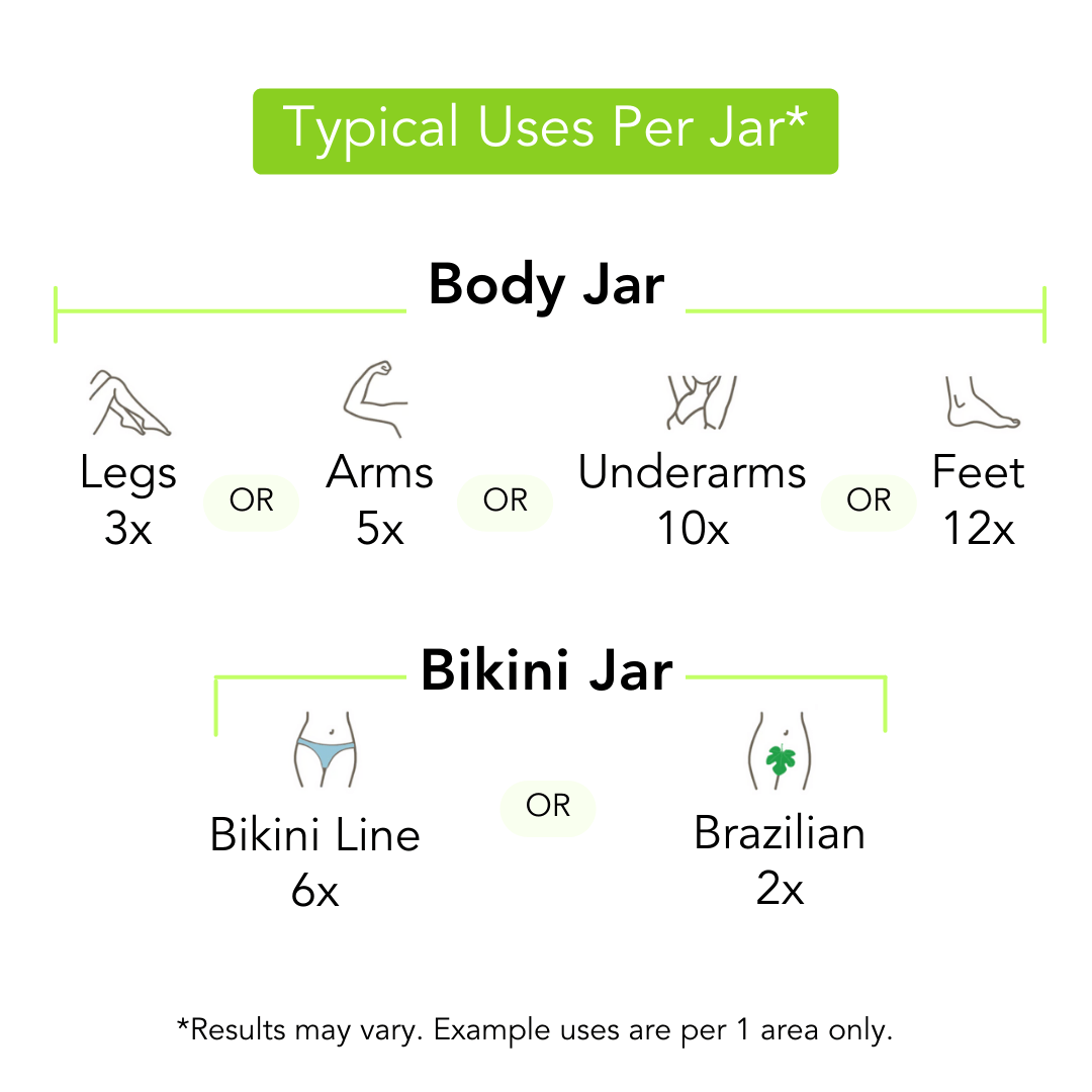 Deluxe Hair Removal & Smooth Skin Regimen (Exfoliate + Hydrate)