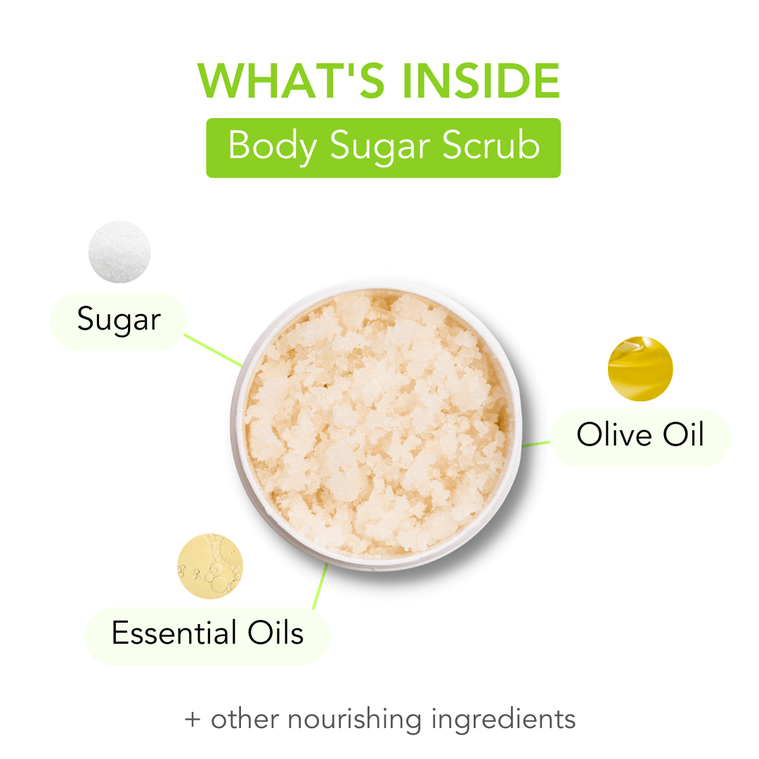 Intro Hair Removal & Smooth Skin Regimen (Exfoliate)