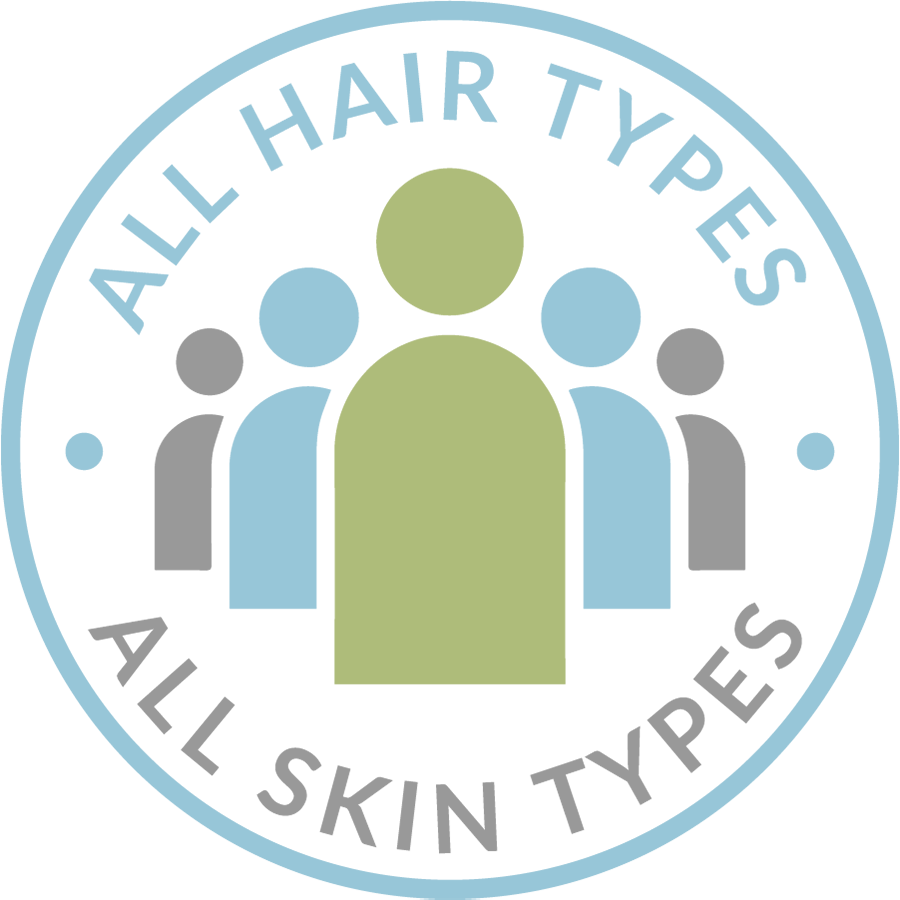 All Hair Types All Skin Types