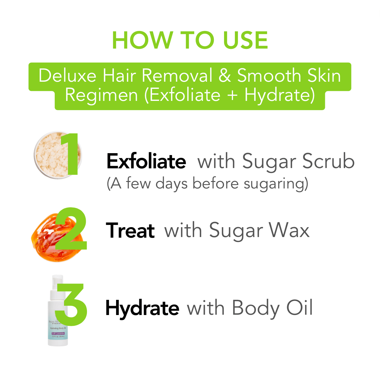 Deluxe Hair Removal & Smooth Skin Regimen (Exfoliate + Hydrate)