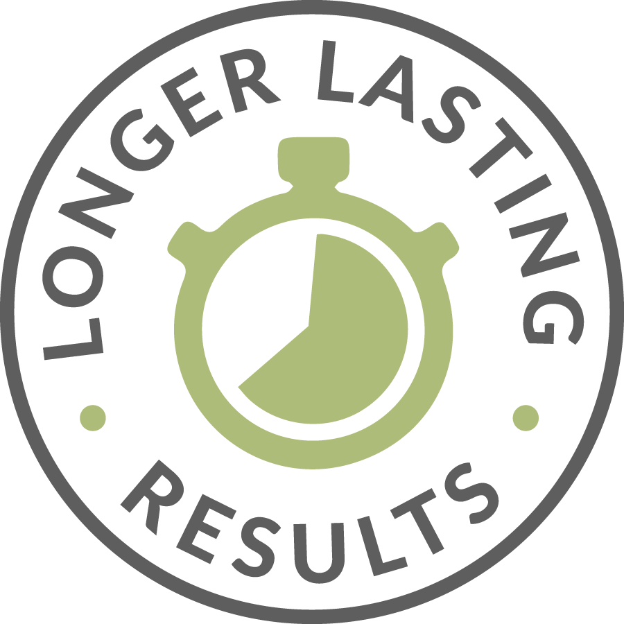 Longer Lasting Results