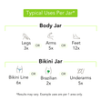 Premium Hair Removal & Smooth Skin Regimen
