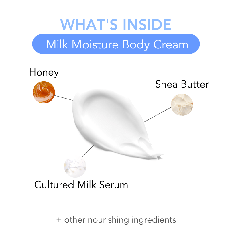 Milk Moisture Cream
