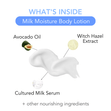 Milk Moisture Lotion